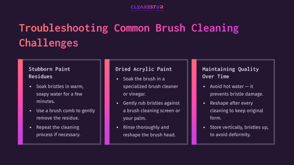 Three Sections Of Text With Pink And White Headings On A Dark Background, Detailing Tips For Cleaning Brushes: Stubborn Paint, Dried Acrylic Paint, And Maintaining Quality.