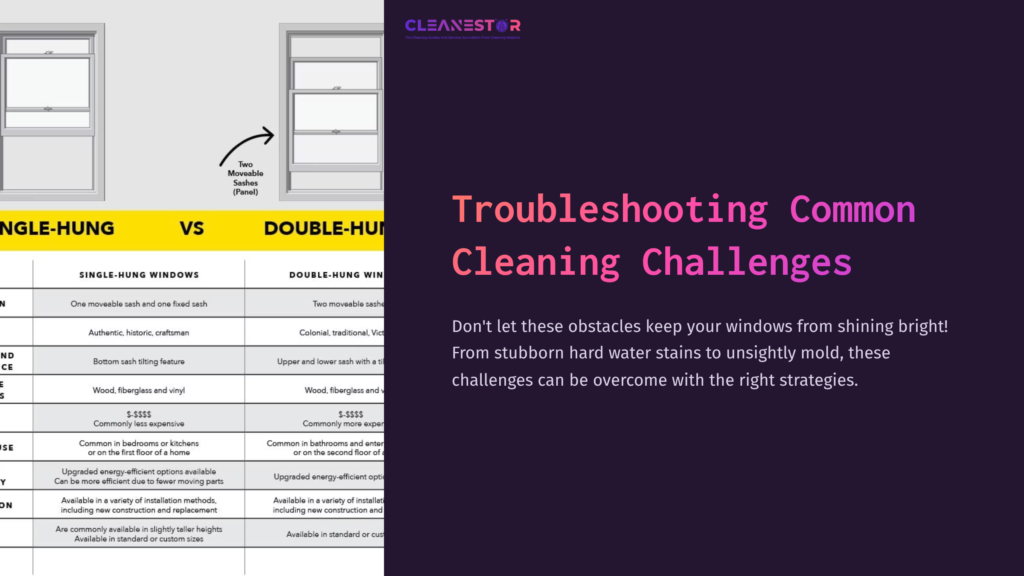 A Chart Comparing Single-Hung And Double-Hung Windows With Cleaning Tips, Set Against A Dark Purple Background.