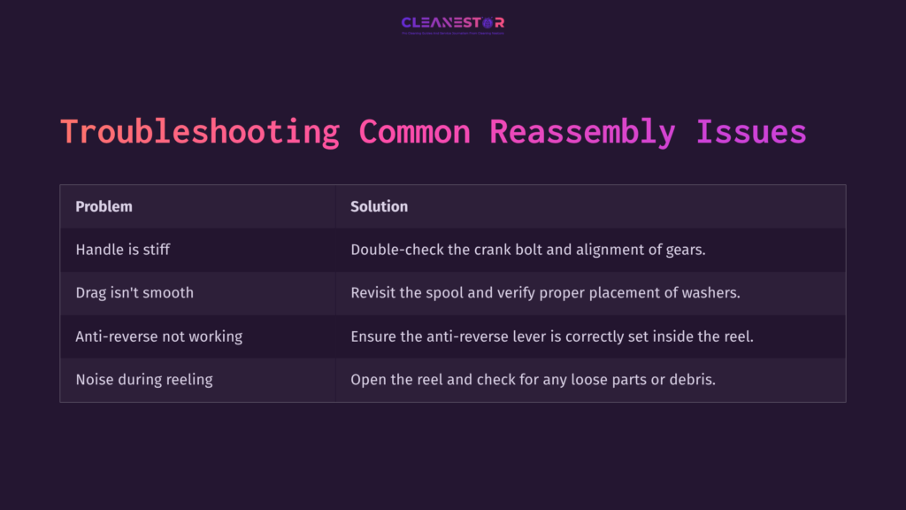 8 Troubleshooting Common Reassembly Issues Table With Troubleshooting Tips For Shimano Spinning Reels: Issues Listed In Pink, Solutions In White, Against A Dark Purple Background.