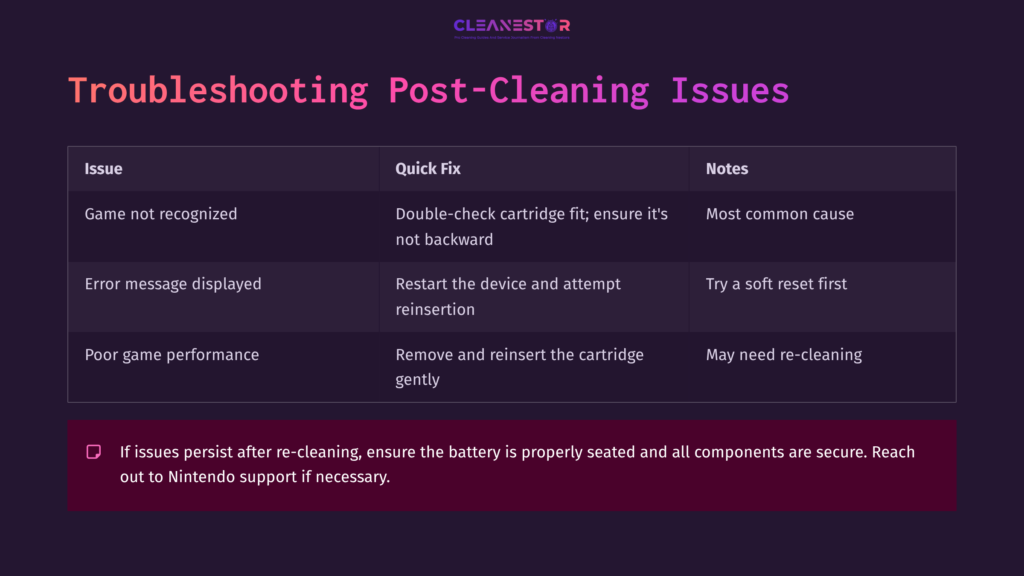 Table With Troubleshooting Tips For Post-Cleaning 3Ds Cartridge Slots, Featuring Issues, Quick Fixes, And Notes In Purple And Pink Tones.