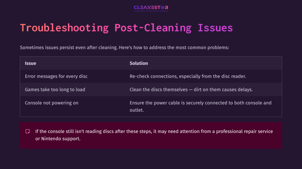 8 Troubleshooting Post Cleaning Issues A Troubleshooting Guide With Text On Addressing Post-Cleaning Issues, Featuring A Dark Purple Background And Clear White And Pink Fonts.