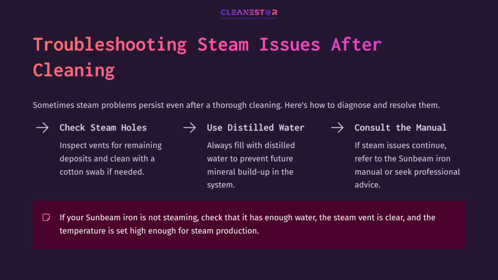 Text-Based Graphic With A Dark Purple Background Outlines Troubleshooting Steps For Steam Issues In An Iron, Highlighting Key Actions In White And Purple Text.