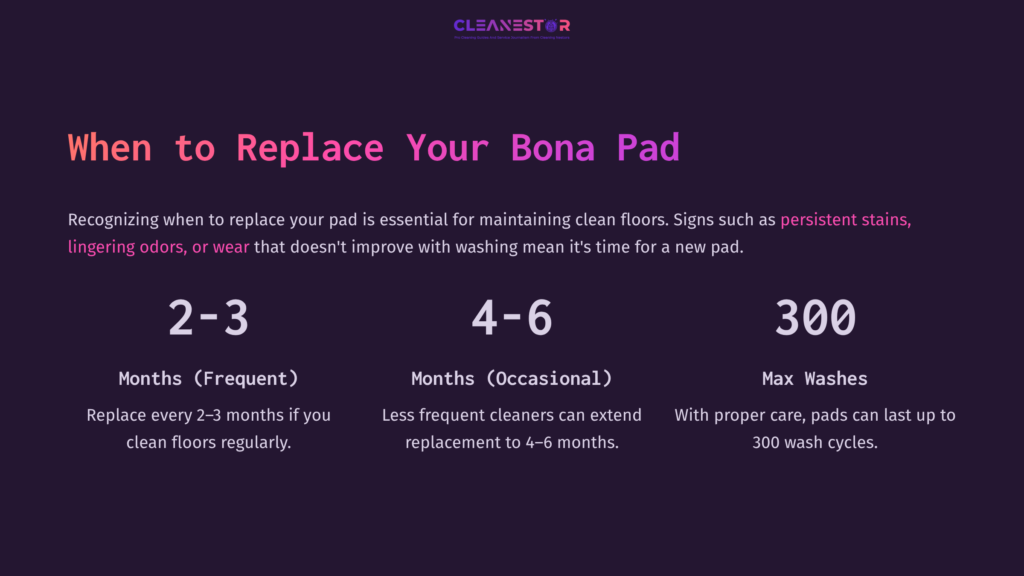 8 When To Replace Your Bona Pad Dark Purple Background With White And Pink Text Detailing When To Replace A Bona Pad, With A Clear Layout Of Time Frames And Usage Notes.