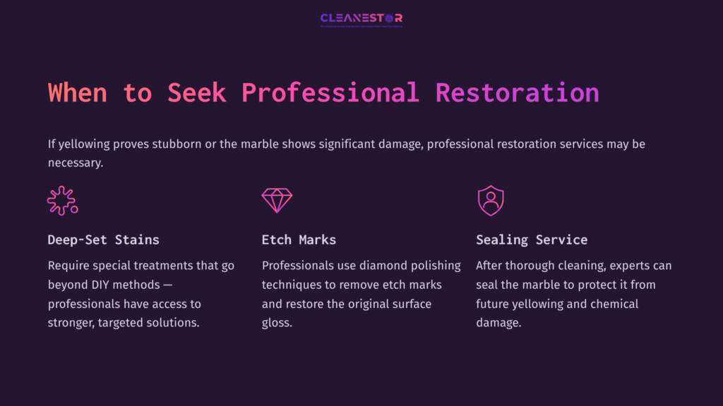 Text On A Dark Background Discussing Professional Marble Restoration Options, Featuring Icons For Deep-Set Stains, Etch Marks, And Sealing Services.