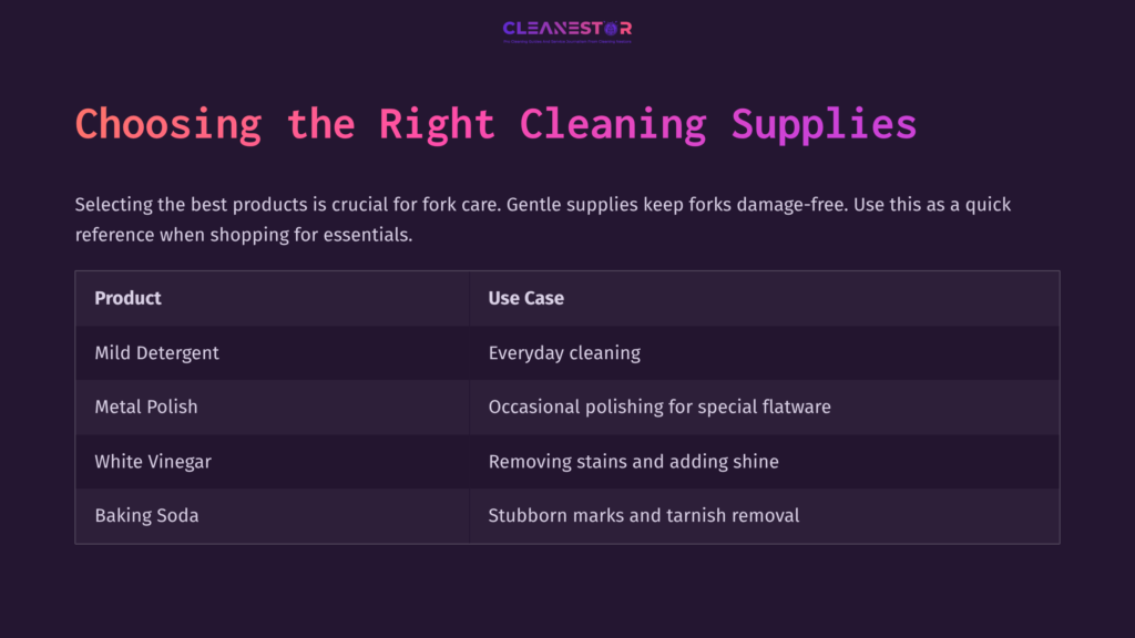 Table Listing Cleaning Supplies For Forks, With Headings For Product, Use Case, And Descriptions, All Presented On A Dark Purple Background.
