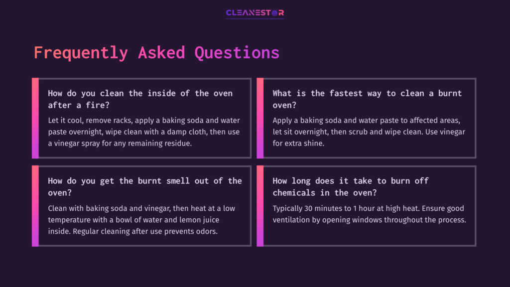 9 Frequently Asked Questions 55 Four Colorful Boxes On A Dark Background Display Frequently Asked Questions About Cleaning An Oven After A Fire.