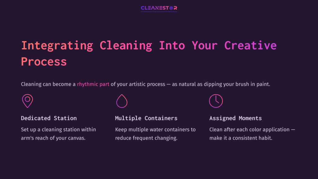 Text On A Dark Background Highlights Tips For Cleaning Acrylic Paint Brushes, Featuring A Playful Font And Icons For Guidance.
