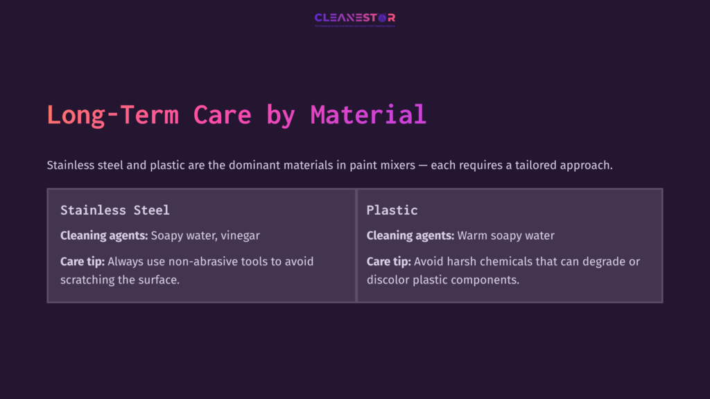 9 Long Term Care By Material Long-Term Care Guide For Stainless Steel And Plastic Paint Mixers, Detailing Cleaning Agents And Care Tips In A Clear Layout.