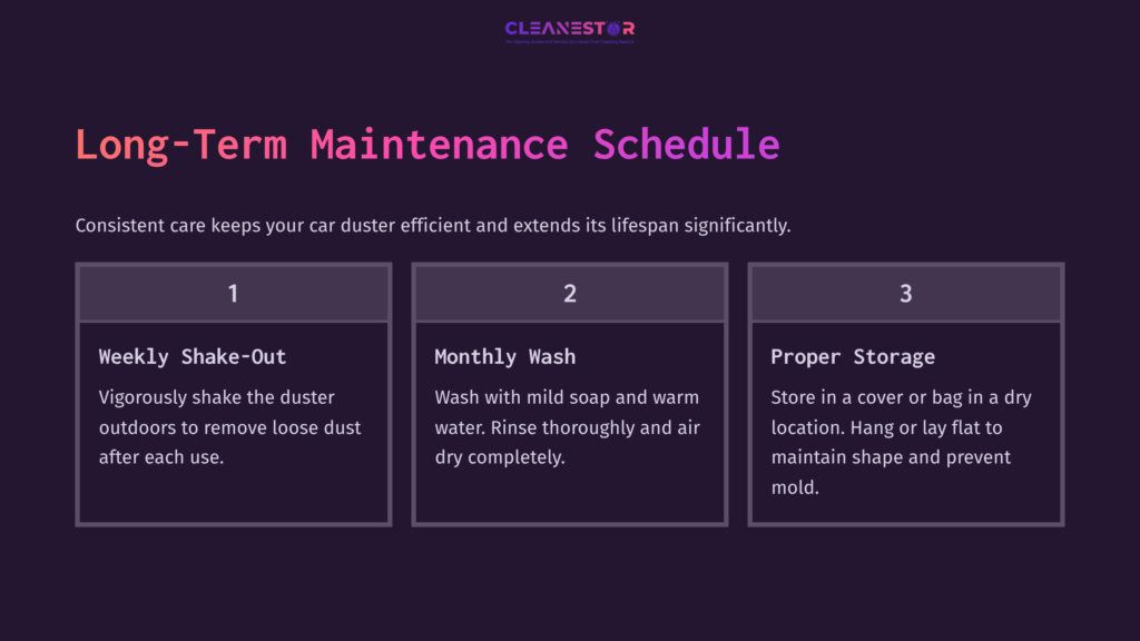Long-Term Maintenance Schedule For A Car Duster, Featuring Three Steps: Shake-Out, Monthly Wash, And Proper Storage, On A Purple Background.