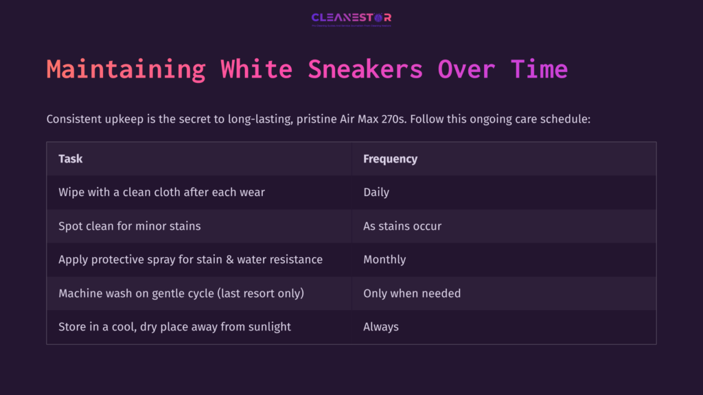 Table Outlining Sneaker Maintenance Tips For White Nike Air Max 270, Featuring Tasks, Frequency, And Care Instructions On A Dark Background.