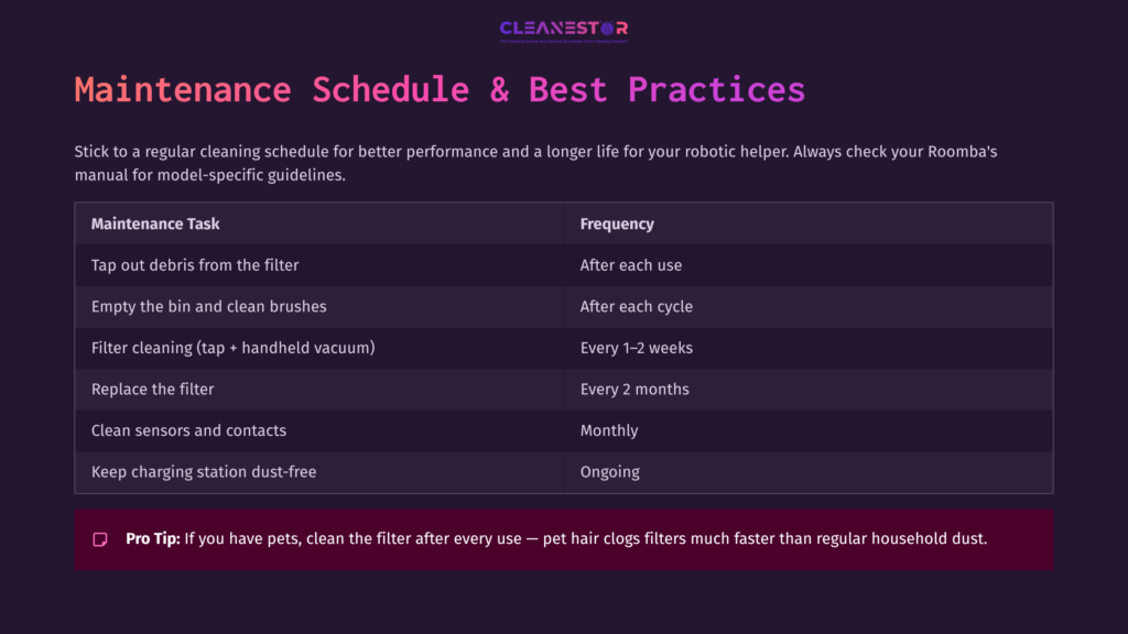Maintenance Schedule With A Purple Background Detailing Tasks For Cleaning A Roomba Filter, Including Frequency For Each Task.