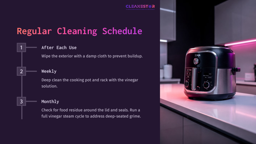 A Ninja Foodi On A Countertop, Beside A Cleaning Schedule Detailing Maintenance Steps, With A Purple And Dark Theme.