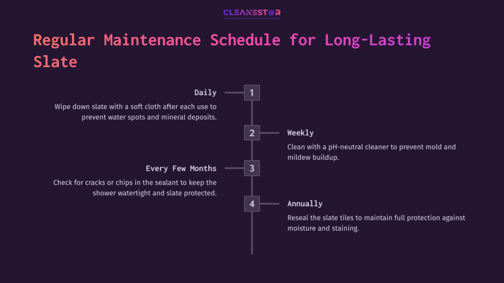 9 Regular Maintenance Schedule For Long Lasting Slate A Dark Background With White And Pink Text Outlining A Maintenance Schedule For Cleaning Slate Tiles In The Shower, Including Daily, Weekly, And Annual Tasks.
