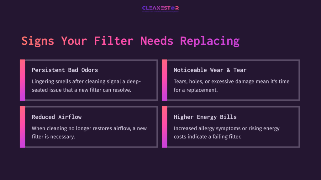 Four Highlighted Signs Indicating A Mitsubishi Mini Split Filter Needs Replacing, With A Dark Purple Background And Contrasting Text Colors.