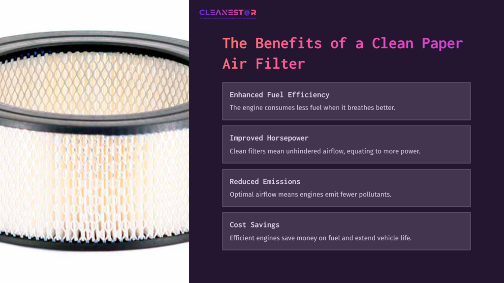 Round Black Air Filter With A White Mesh Interior, Accompanied By Text Outlining Benefits: Fuel Efficiency, Horsepower, Reduced Emissions, And Cost Savings.