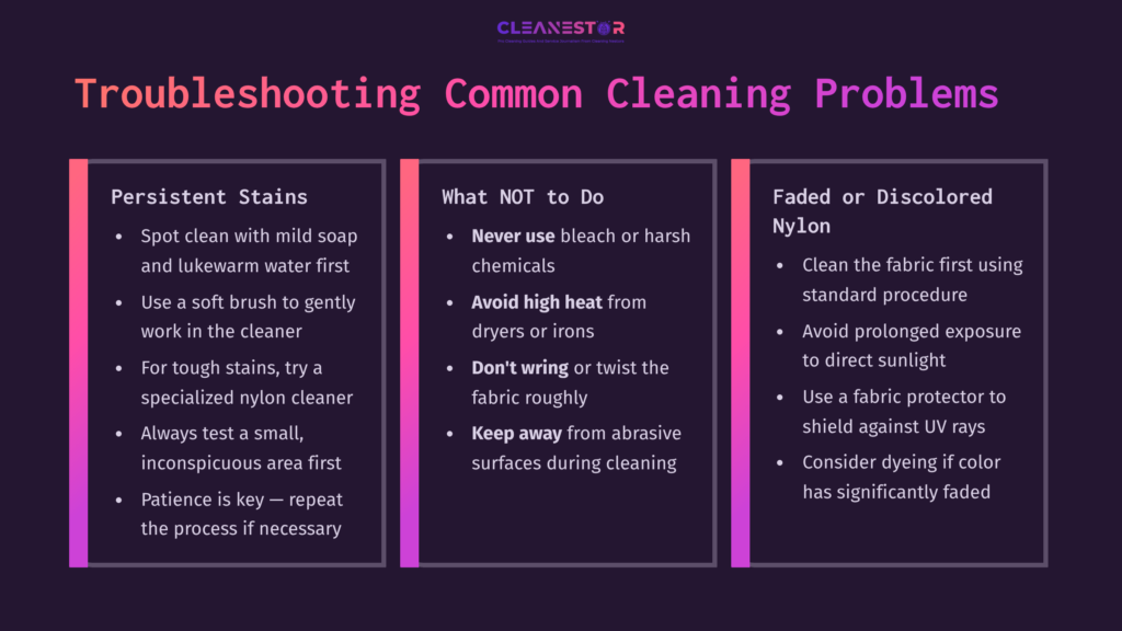 Instructions For Cleaning Ballistic Nylon, Featuring Sections On Spotting Stains, What Not To Do, And Tips For Faded Fabric, With A Pink And Purple Color Scheme.