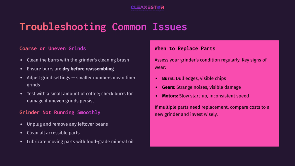 9 Troubleshooting Common Issues 13 Graphic With A Pink And Purple Background Outlining Troubleshooting Tips For A Bodum Coffee Grinder, Featuring Text And Icons About Cleaning And Maintenance.