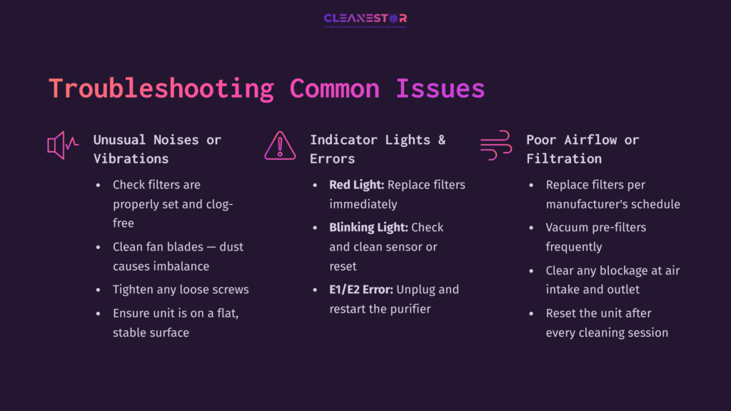 9 Troubleshooting Common Issues 17 Troubleshooting Guide In Vibrant Colors Featuring Issues With Air Purifiers, Including Noises, Errors, And Filtration Tips.