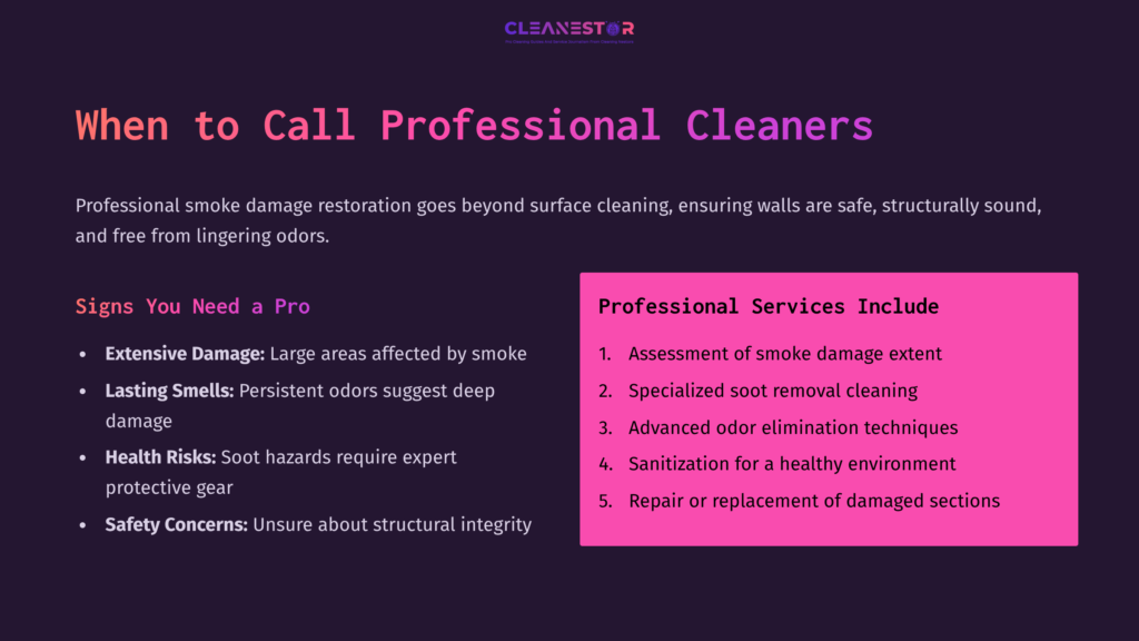 Text On A Purple Background Outlining When To Call Professional Cleaners For Smoke Damage, With Bullet Points Listing Signs And Services Offered.