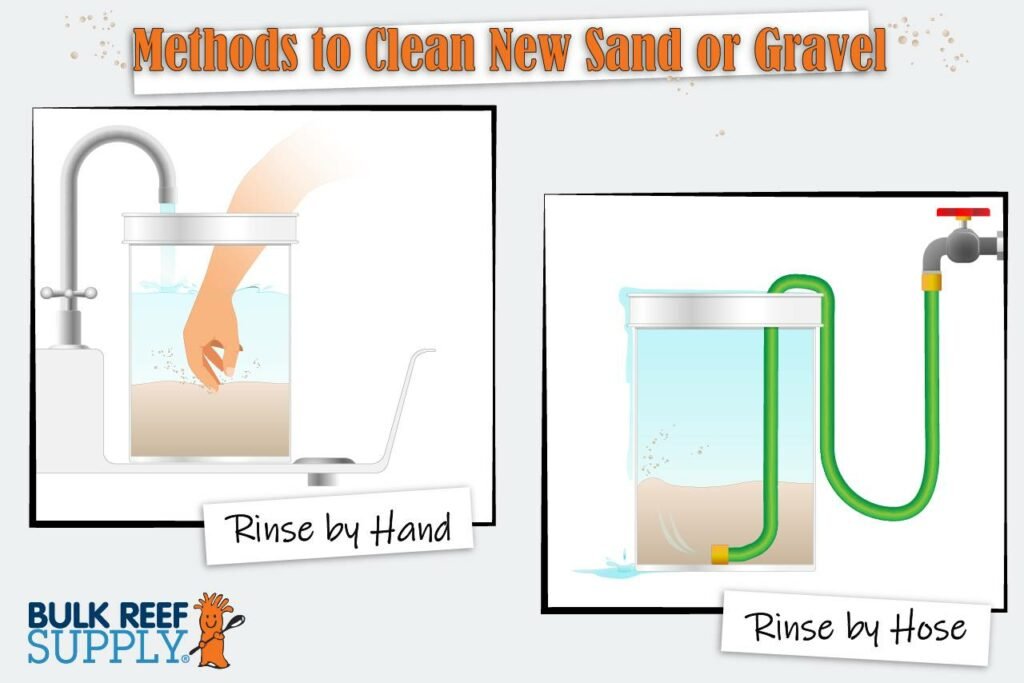 How To Clean Aquarium Sand Before Use