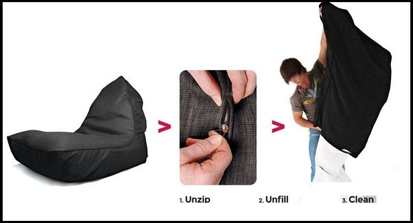 How To Clean Bean Bags