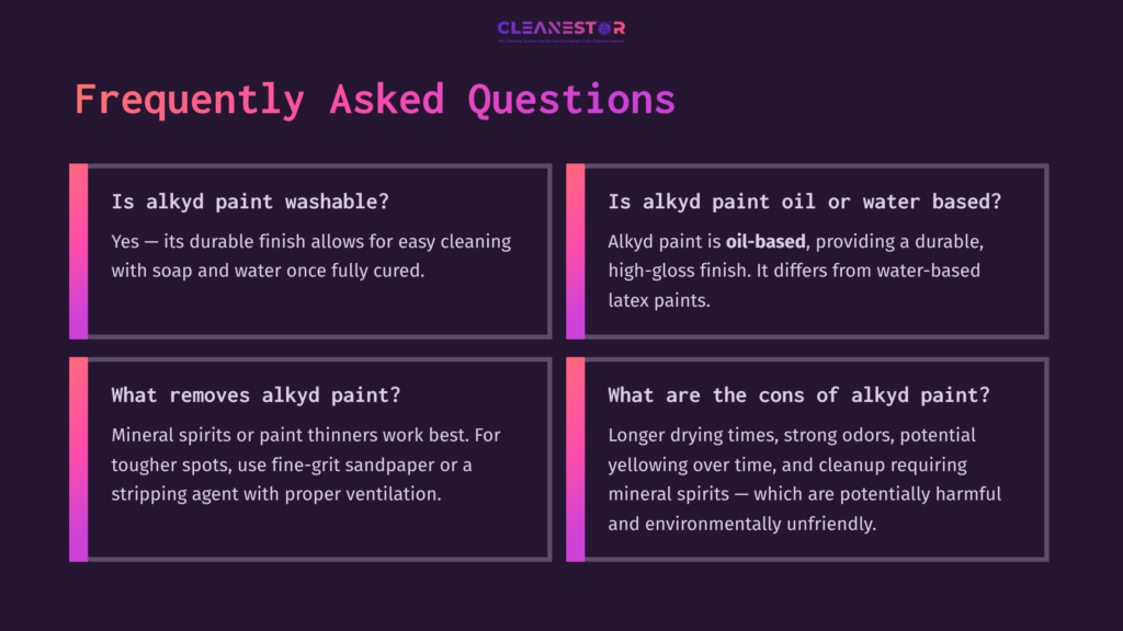 10 Frequently Asked Questions 15 Four Boxes Of Text Detailing Faqs About Alkyd Paint, Featuring A Purple And Pink Background With White And Light Blue Text.