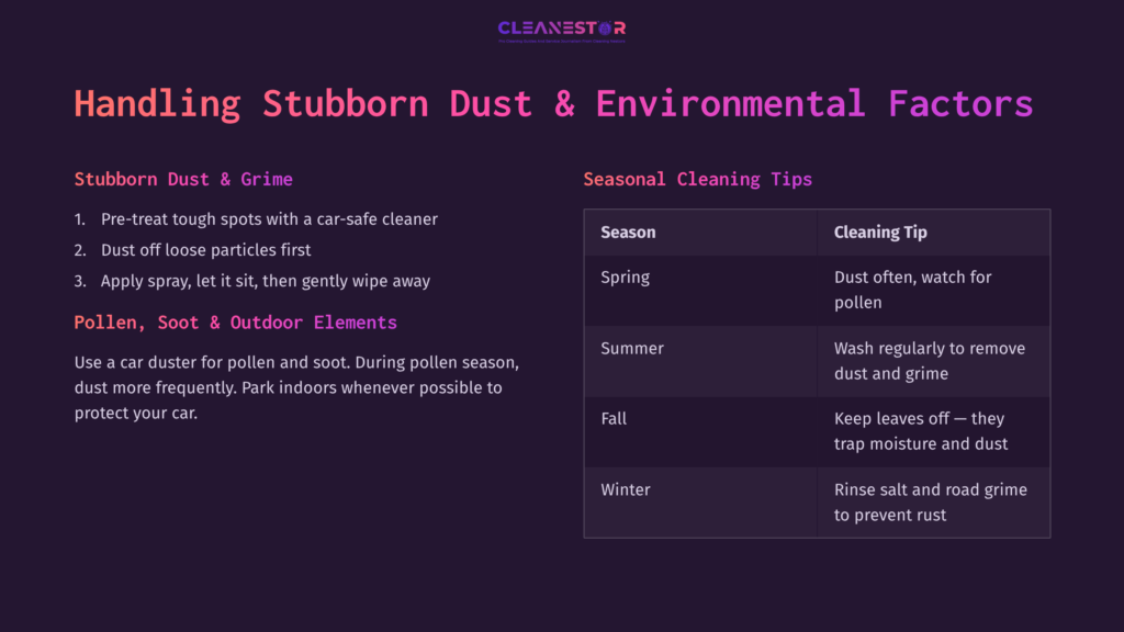 10 Handling Stubborn Dust And Environmental Factors Text On A Dark Background Detailing Tips For Cleaning Dust From A Car, Including Seasonal Advice And Specific Cleaning Techniques.