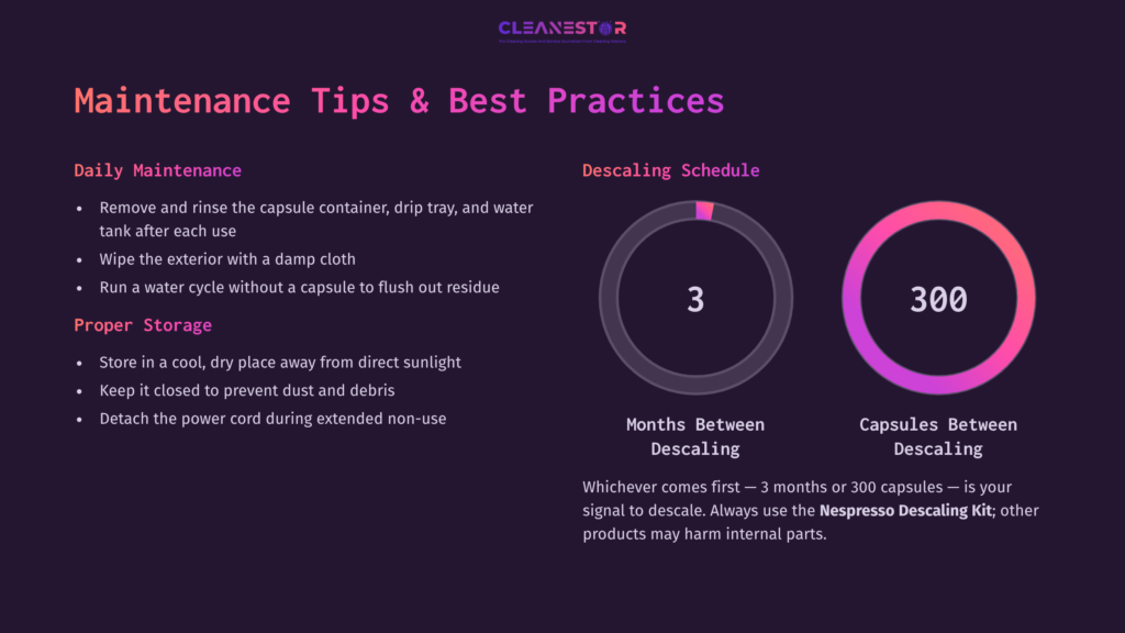 Maintenance Tips For Nespresso Vertuo Machine, Featuring A Cleaning Schedule Graphic With Descaling Months And Capsule Count, On A Dark Background.
