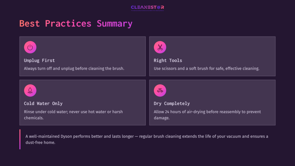Summary Of Best Practices For Cleaning A Dyson Brush, Featuring Sections On Unplugging, Using The Right Tools, Rinsing With Cold Water, And Drying Completely.
