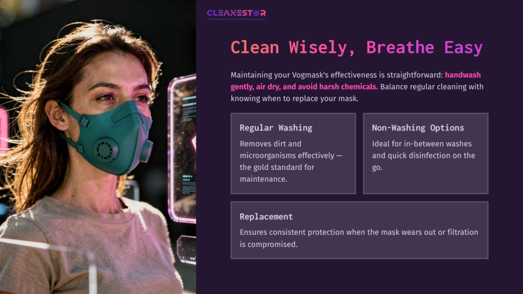 Woman Wearing A Teal Vogmask, Surrounded By Digital Screens, With Text On Mask Care Tips In Purple And White Layout.