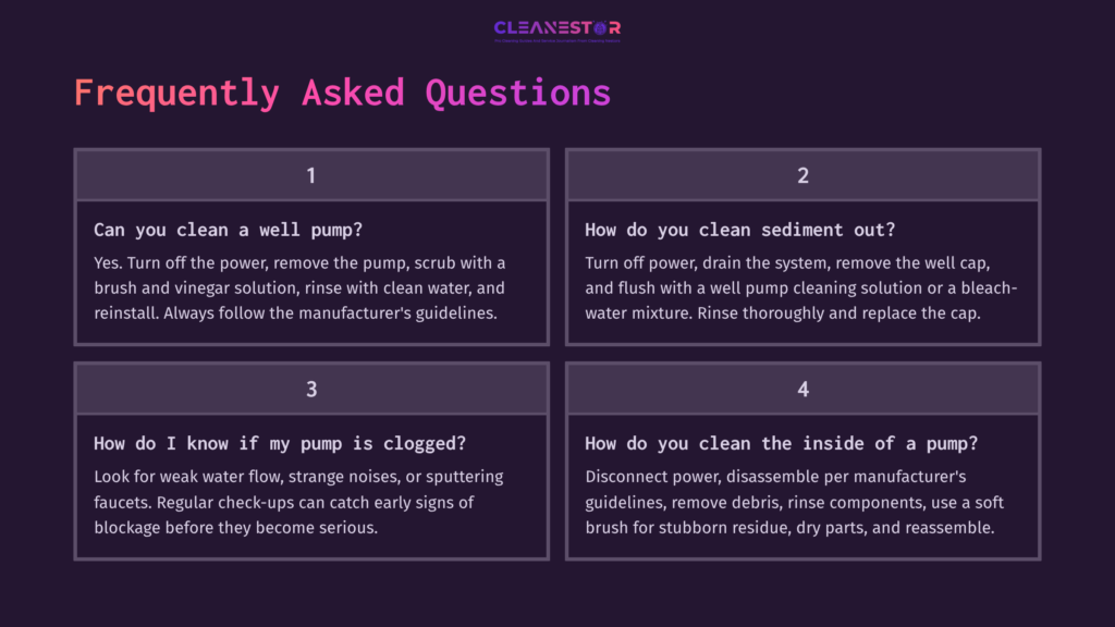 A Faq Layout With Four Bordered Sections, Featuring White Text On A Dark Background. Questions About Cleaning A Well Pump And Troubleshooting Are Highlighted.