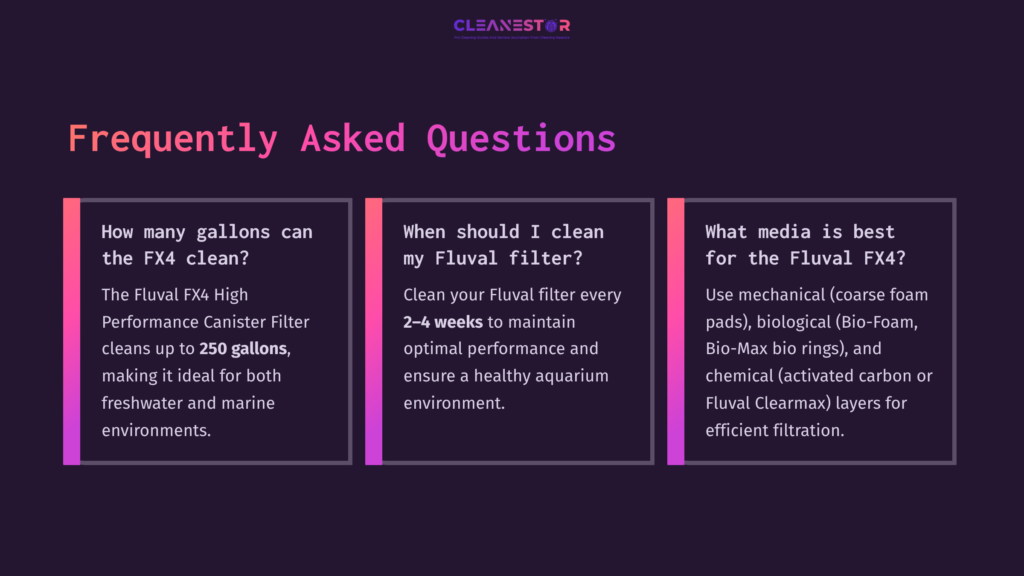 Three Blocks Of Text On A Dark Purple Background, Featuring Pink Headings. Topics Include Gallons For Fx4, Cleaning Frequency, And Media Options.