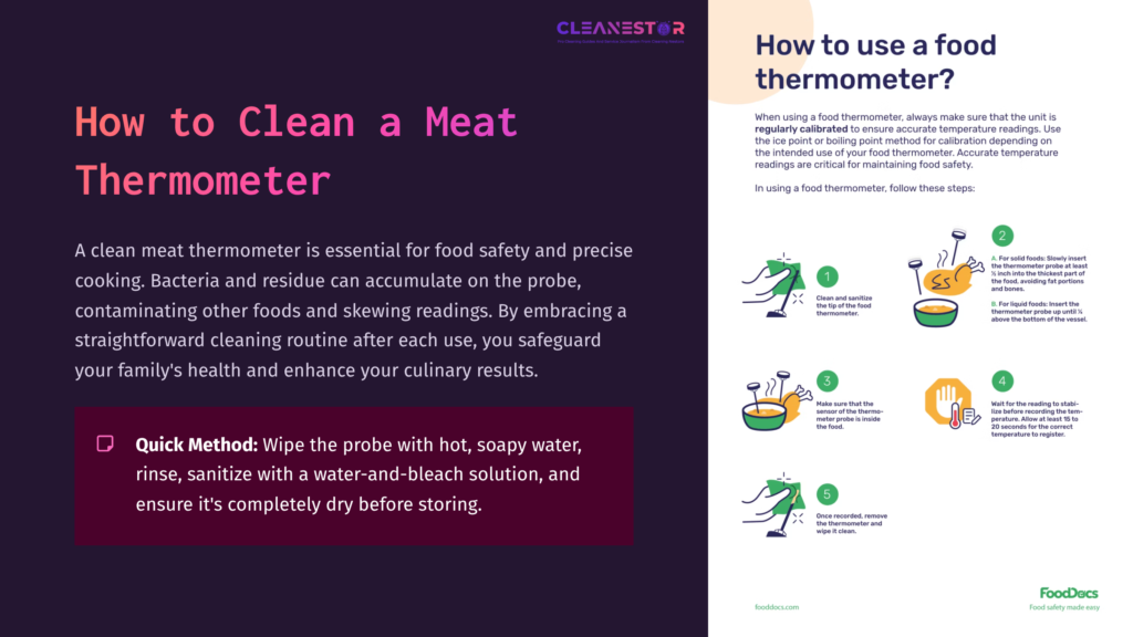 Illustration Showing A Meat Thermometer With A Highlighted Cleaning Routine, Featuring Icons For Washing, Sanitizing, And Drying Methods.
