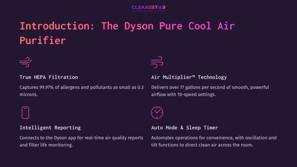 Purple Background With White And Pink Text Explaining Features Of The Dyson Pure Cool Air Purifier, Including Hepa Filtration And Air Multiplier Technology.