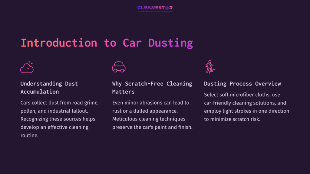 2 Introduction To Car Dusting Text Layout On A Dark Purple Background: &Quot;Introduction To Car Dusting&Quot; With Sections On Understanding Dust, Scratch-Free Cleaning, And The Dusting Process.
