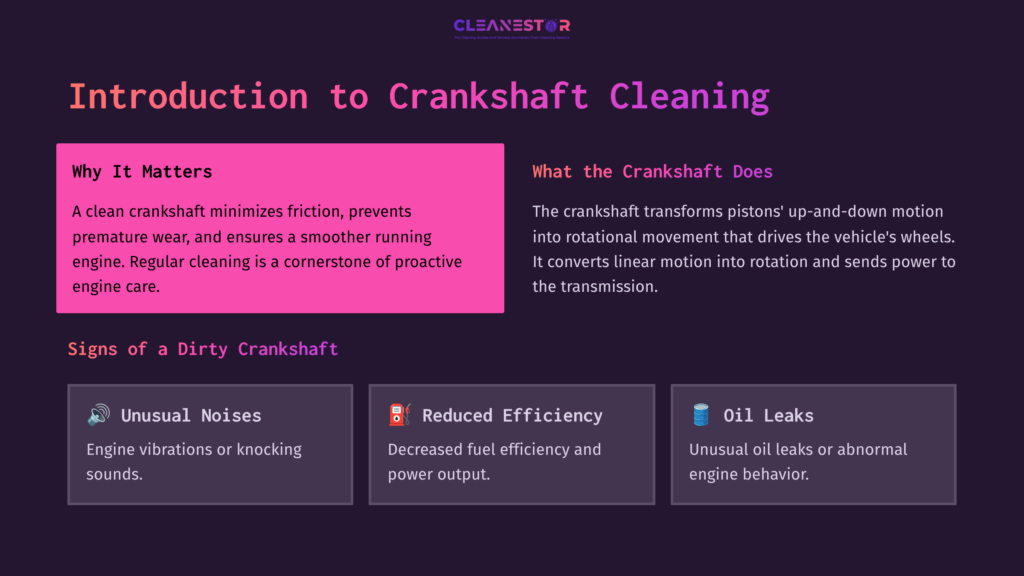 Text-Heavy Graphic Featuring A Purple And Pink Layout With Sections On Crankshaft Cleaning, Its Importance, And Signs Of A Dirty Crankshaft.