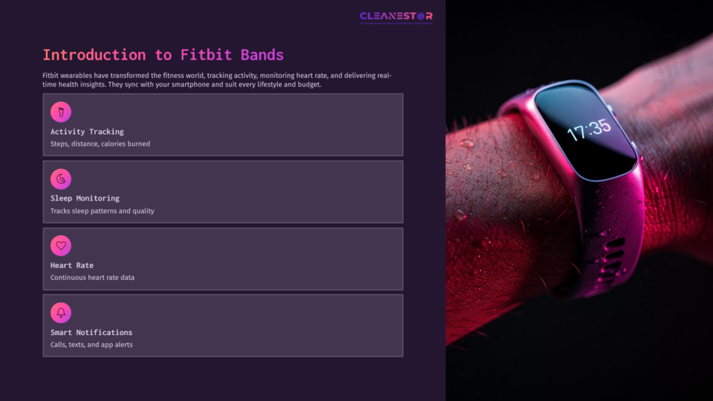 A Close-Up Of A Wrist Wearing A Pink Fitbit Device, Displaying Time And Fitness Tracking Options On A Dark Purple Background.
