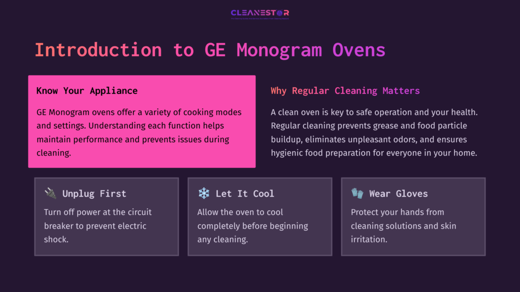 Text On A Dark Background Highlights Safe Cleaning Tips For Ge Monogram Ovens, With Sections About Unplugging, Cooling, And Wearing Gloves.