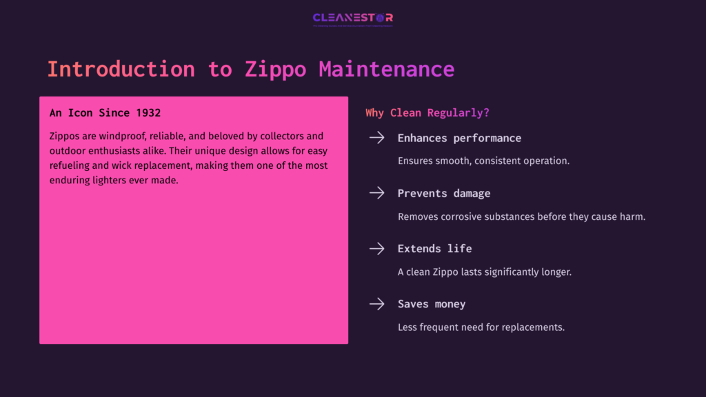 Bright Pink Box With White Text Titled &Quot;Introduction To Zippo Maintenance,&Quot; Detailing Cleaning Benefits, Set Against A Dark Background.