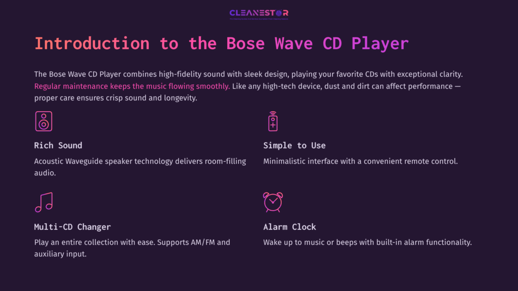 Sleek Promotional Graphic Featuring The Bose Wave Cd Player; Highlights Rich Sound, Simplicity, Multi-Cd Options, And Alarm Features.