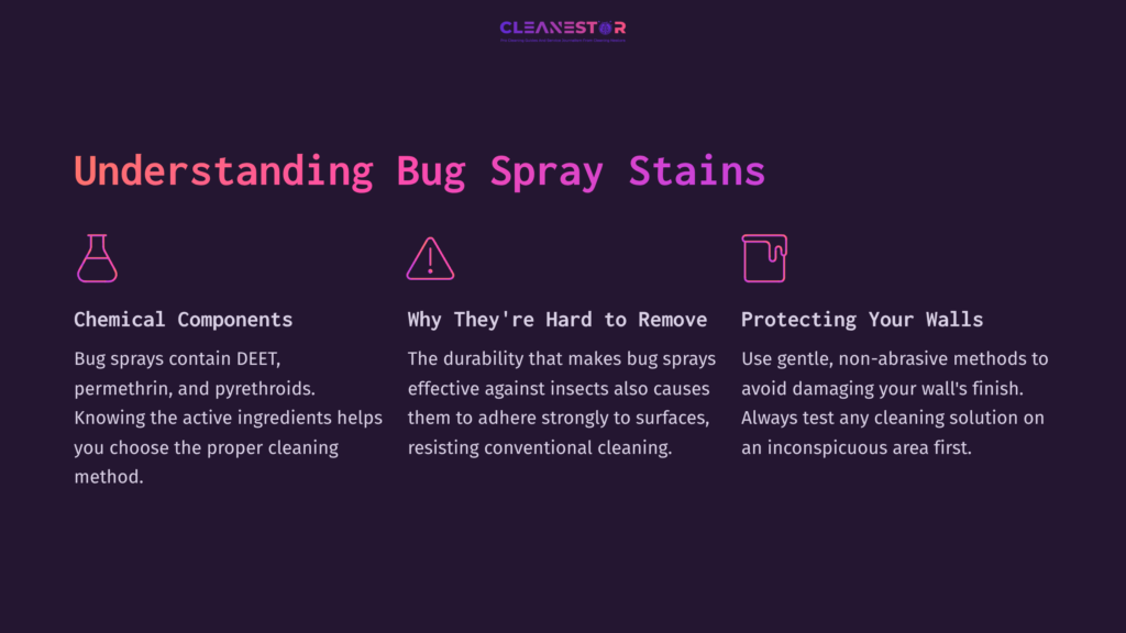 Text On A Dark Purple Background Discussing Bug Spray Stains, Covering Chemical Components, Removal Difficulty, And Protection Tips.