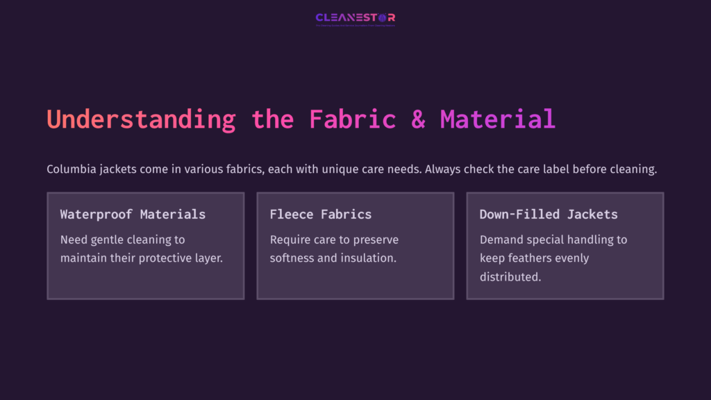 Four Informational Boxes On A Dark Background Detailing Care For Columbia Jackets, Focusing On Waterproof Materials, Fleece Fabrics, And Down-Filled Jackets.