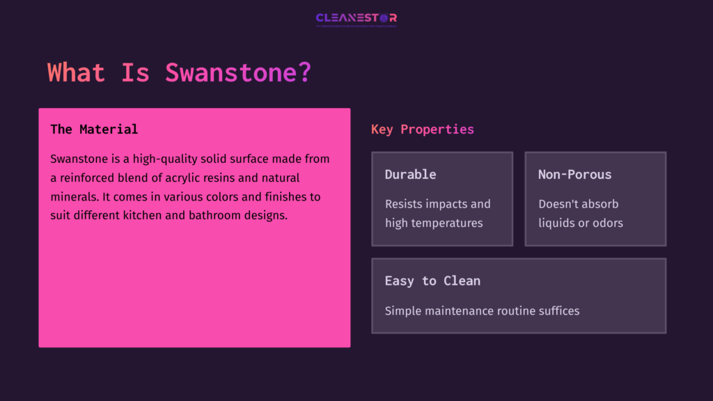 2 What Is Swanstone Bright Pink Box Highlighting &Quot;What Is Swanstone?&Quot; Against A Dark Background, With Key Properties Listed In A Clean Layout.