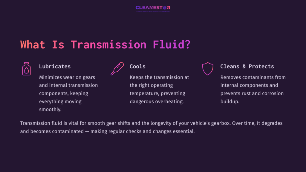 Purple Background With White Text Titled &Quot;What Is Transmission Fluid?&Quot; Includes Sections On Lubrication, Cooling, And Protection, Emphasizing Its Importance.