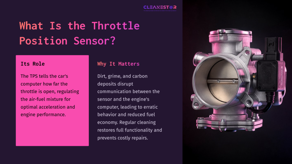 Close-Up Of A Throttle Position Sensor On A Dark Background, Highlighting Its Metallic Body And Electrical Connection, With Informative Text.