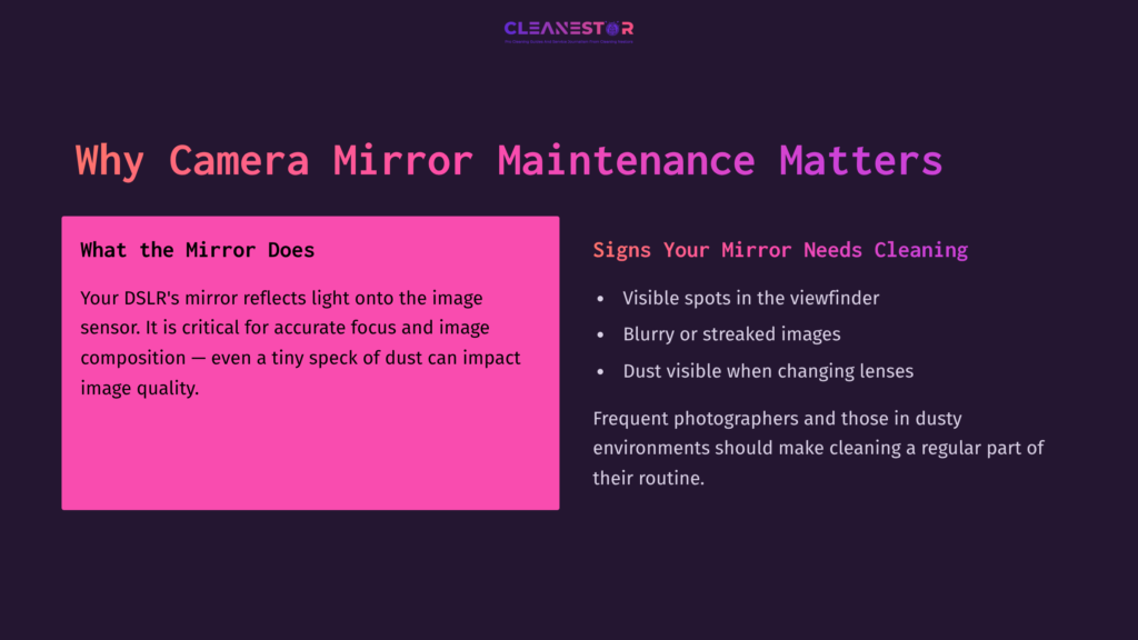 Text On A Dark Background Highlights Camera Mirror Maintenance, With A Bright Pink Box Summarizing Key Functions And Cleaning Signs.