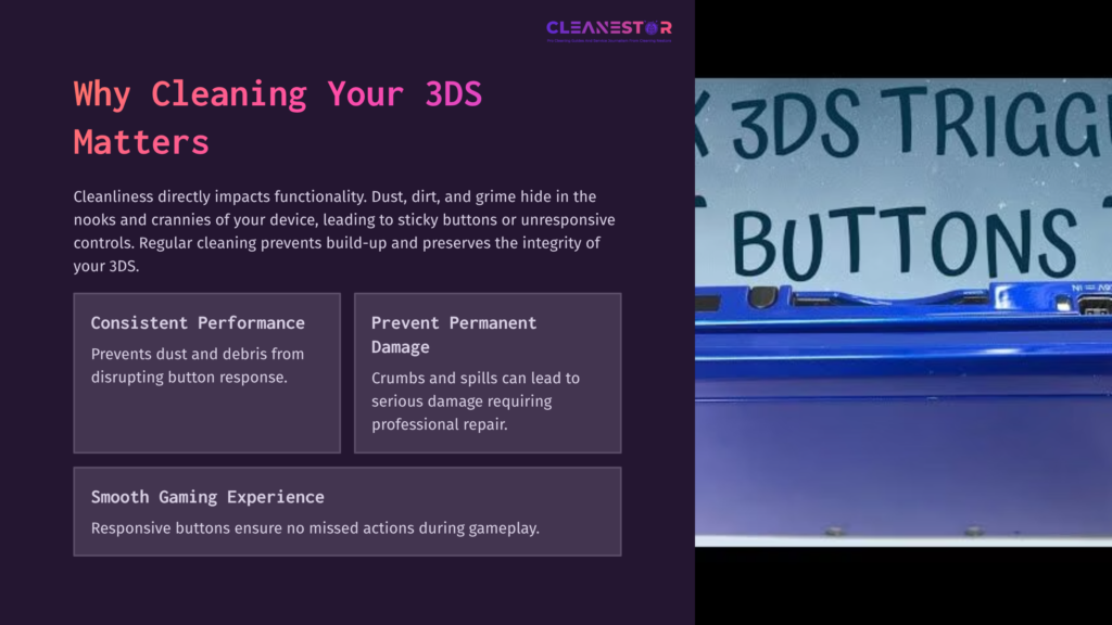 2 Why Cleaning Your 3Ds Matters Text On A Purple Background Highlights The Importance Of Cleaning 3Ds Shoulder Buttons. The Background Shows A Clean, Blue 3Ds Console.