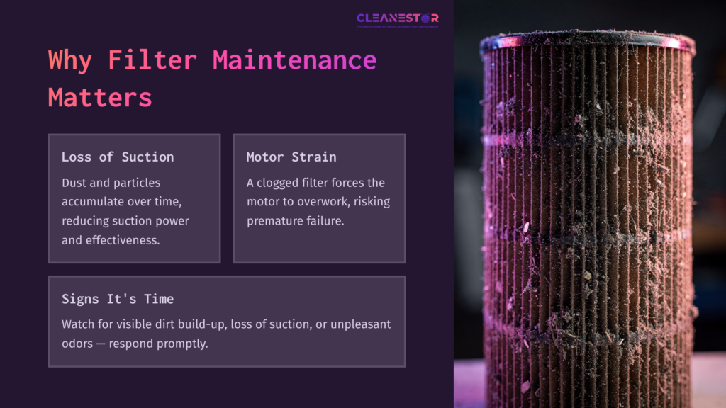 A Close-Up Of A Dirty Ridgid Shop Vac Filter With Visible Dust Buildup, Alongside Highlighted Text On Filter Maintenance Importance.