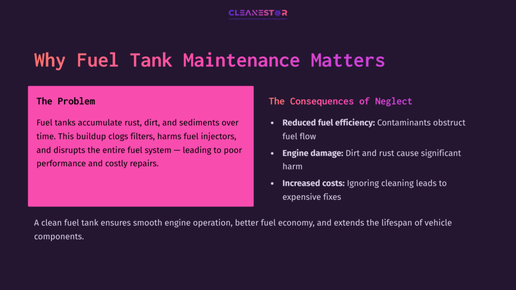 A Graphic With A Bold Pink Header And Black Text Outlining The Importance Of Fuel Tank Maintenance, Showing Potential Problems And Consequences.
