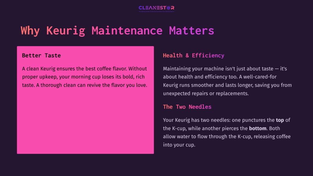 Highlighted Text On A Contrasting Background Explains Keurig Maintenance, Emphasizing Health, Efficiency, And The Coffee Maker'S Two Needles.